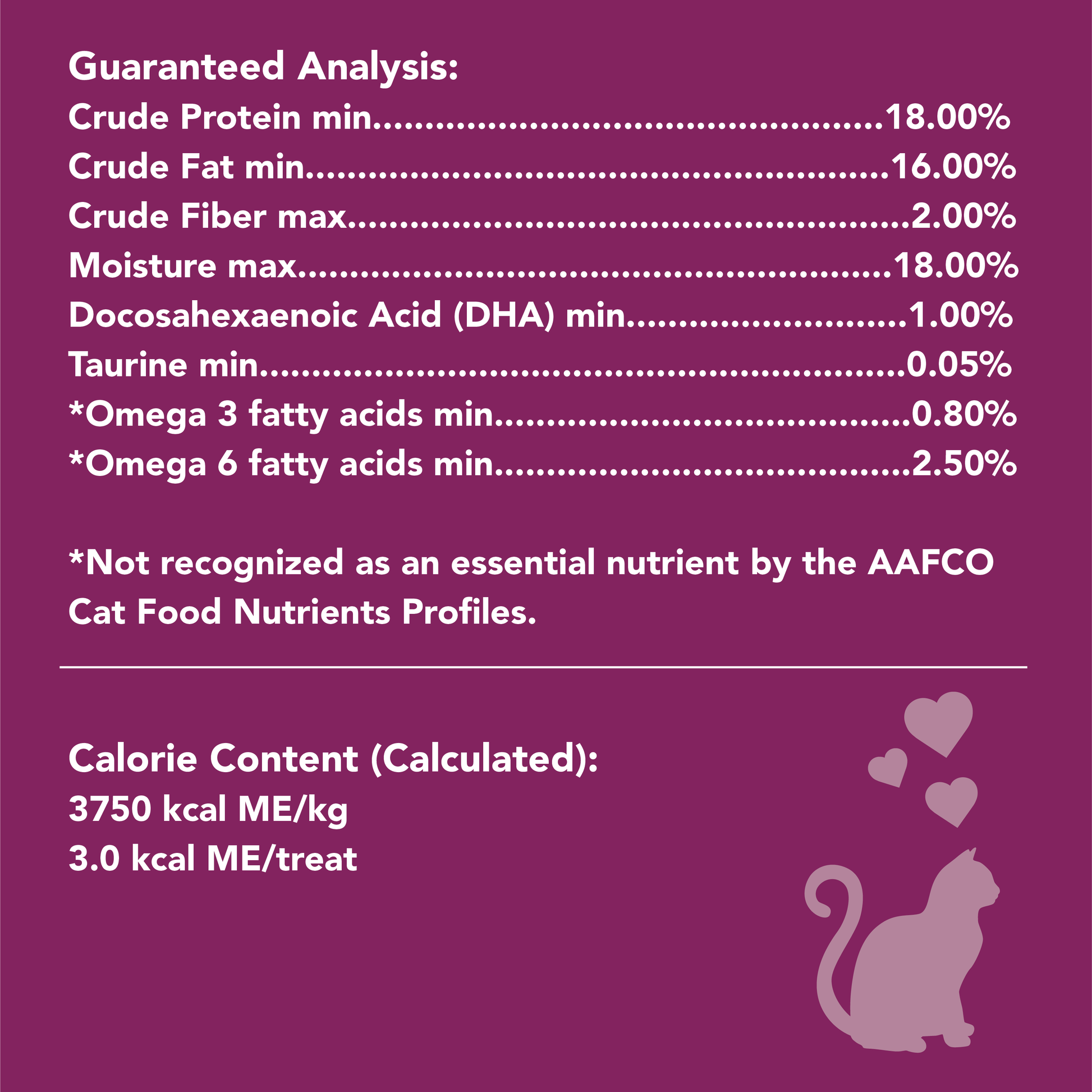 Do Cat Treats Have Any Nutritional Value