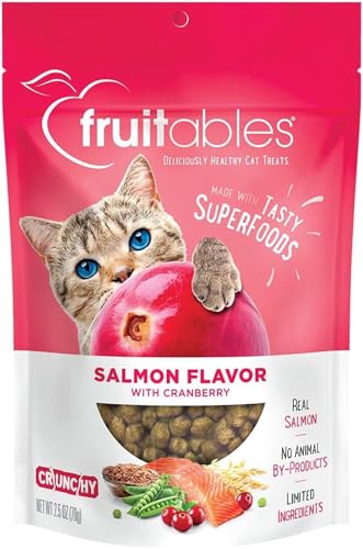 Low Calorie Cat Treats for Training